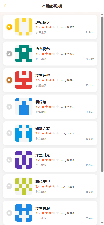 本地必吃榜(店铺热榜)