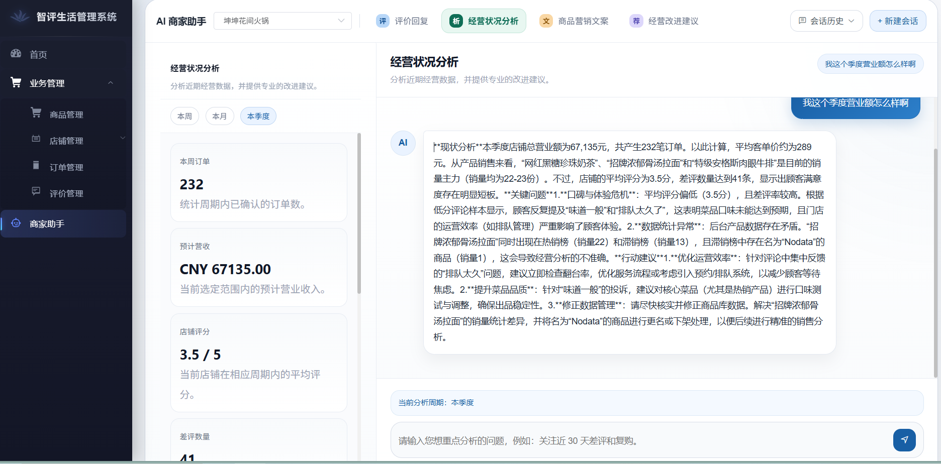 经营状况分析页